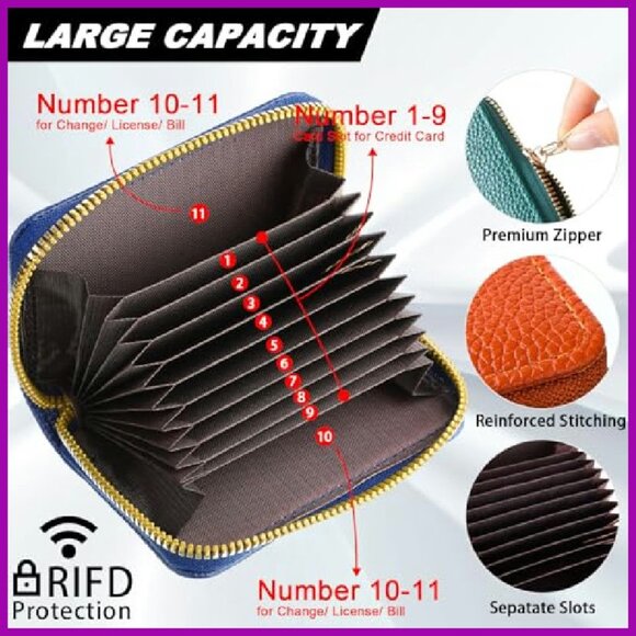 RFID Blocking PU Leather Wallet 12-Pack Zipper Card Case Holder - Picture 5 of 7